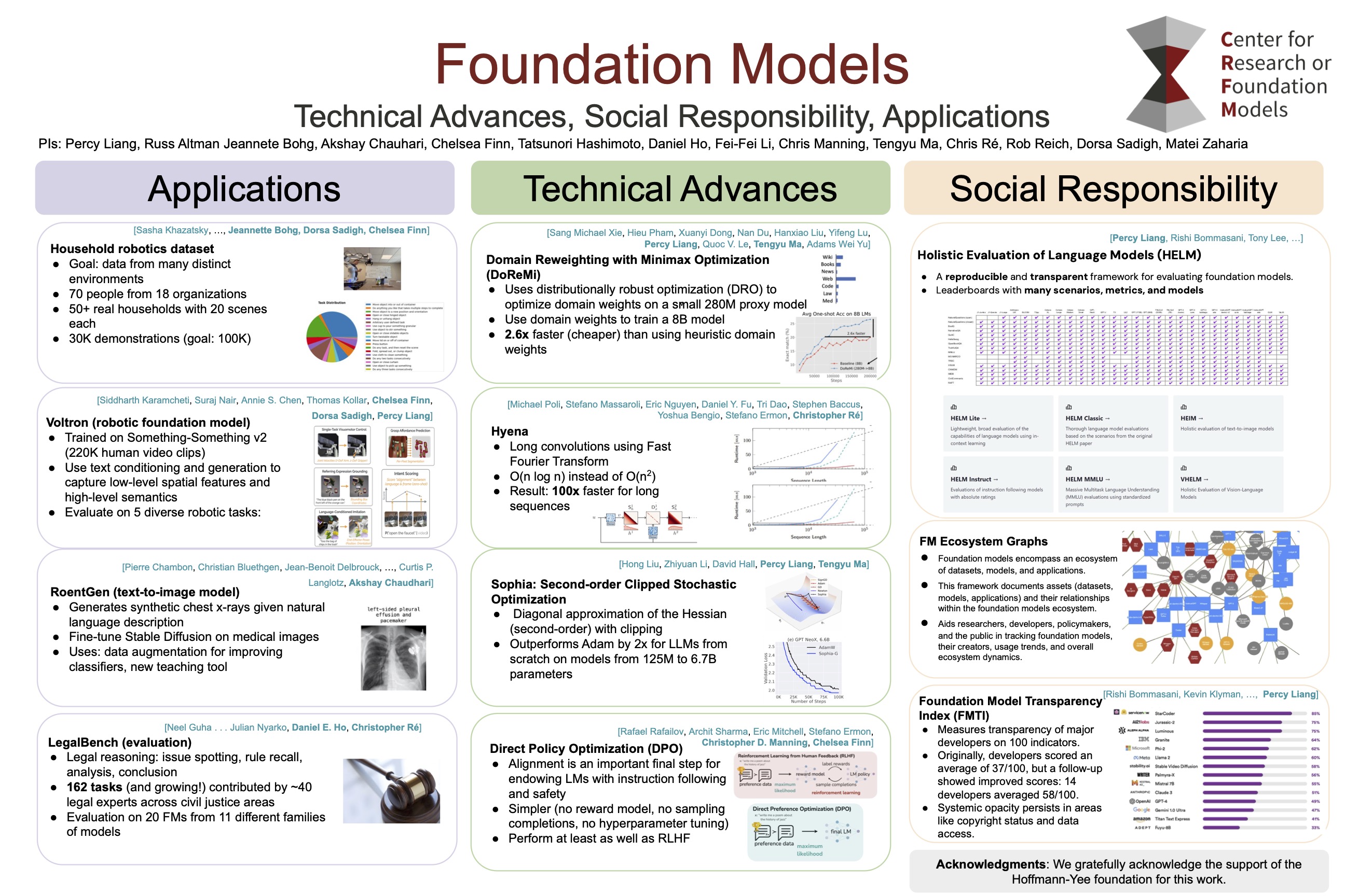 screenshot of poster for Foundation Models: Technical Advances, Social Responsibility, Applications